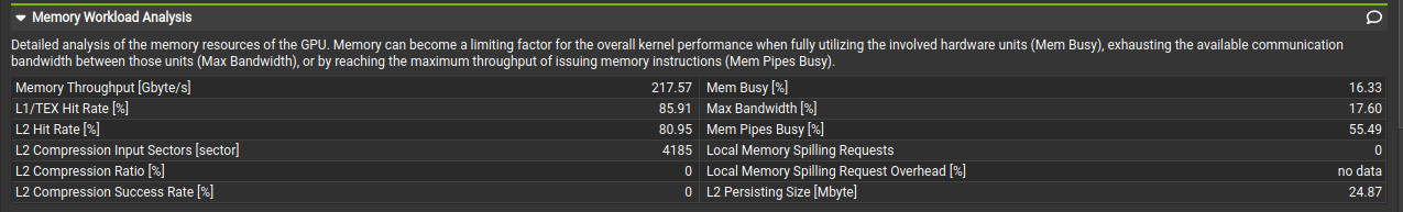 Nsight Compute Memory Workload Analysis for FlashAttention-4 prefill